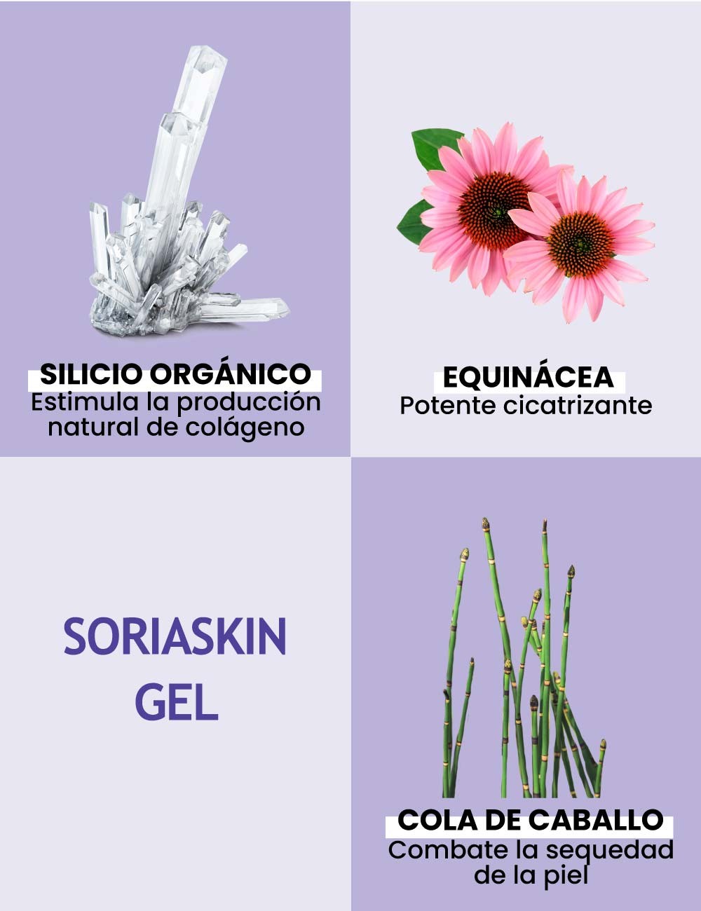 Silicium G7 Soriaskin Gel